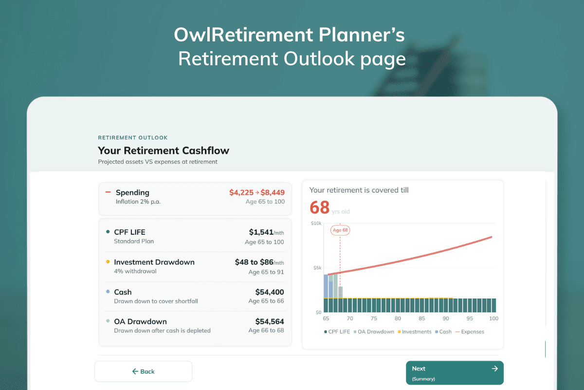 retire-wise-3.png