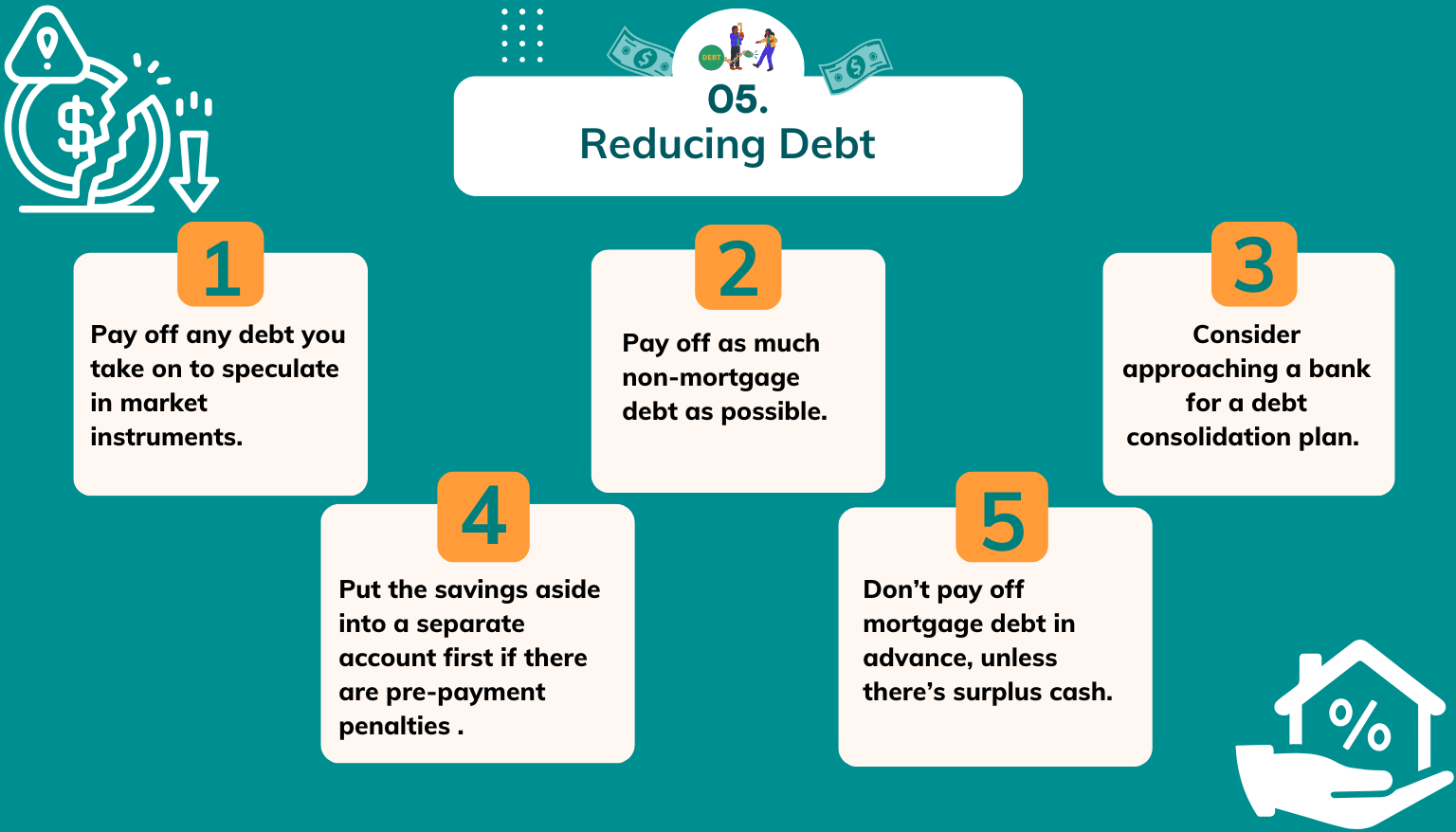 reducing debt