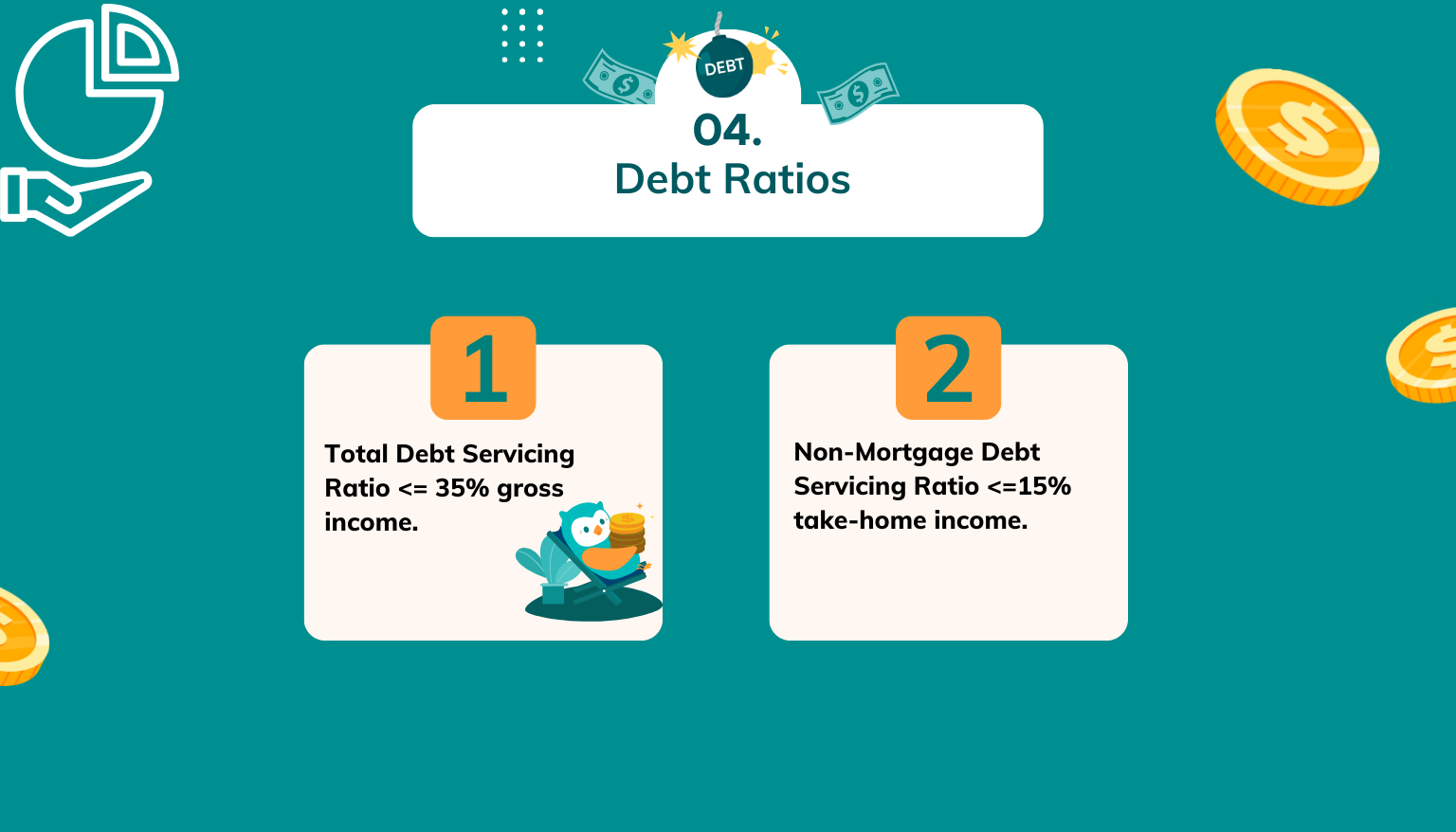 Debt Ratios