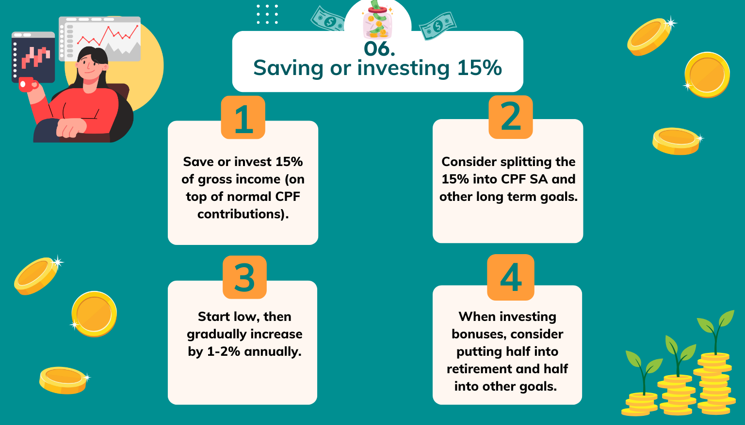 Saving or Investing 15%