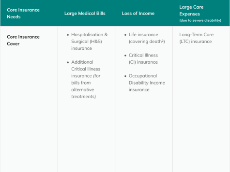 philosophy-insurance-1.2